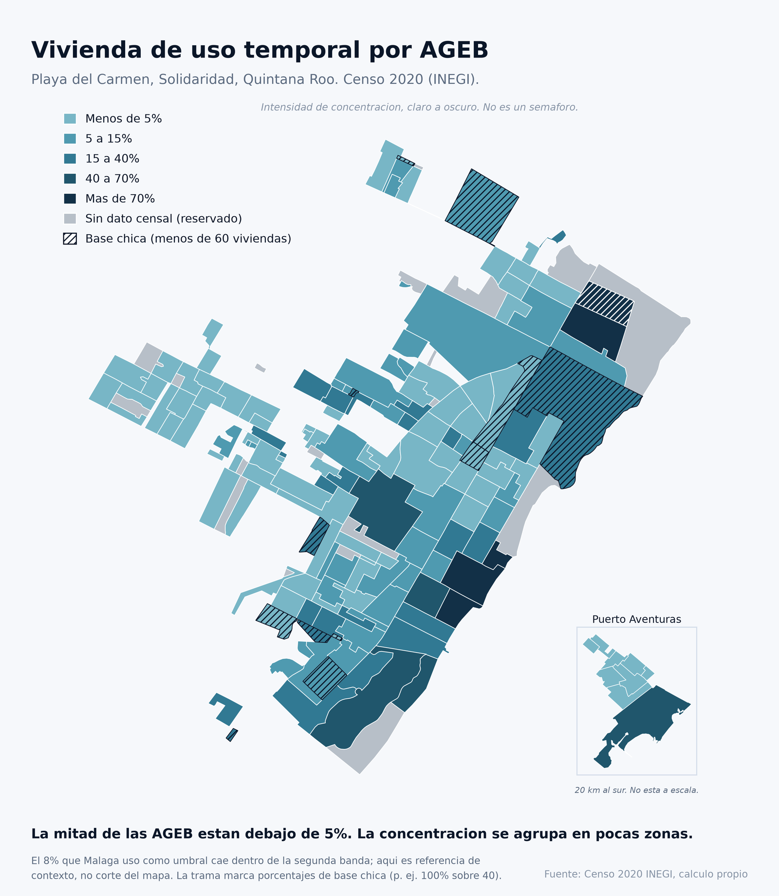 Mapa de las AGEB urbanas de Playa del Carmen y Puerto Aventuras en una escala secuencial de intensidad según su porcentaje de vivienda de uso temporal: cian claro para menos de 5%, tonos progresivamente más oscuros hacia navy para 5-15%, 15-40%, 40-70% y más de 70%, y gris las AGEB sin dato censal. La mayoría de la ciudad está en los tonos claros y la concentración más intensa se agrupa en unas pocas zonas del centro y la costa. Las AGEB de base pequeña aparecen con trama diagonal.